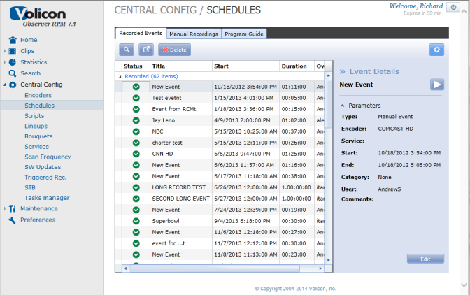 Figure: Schedules